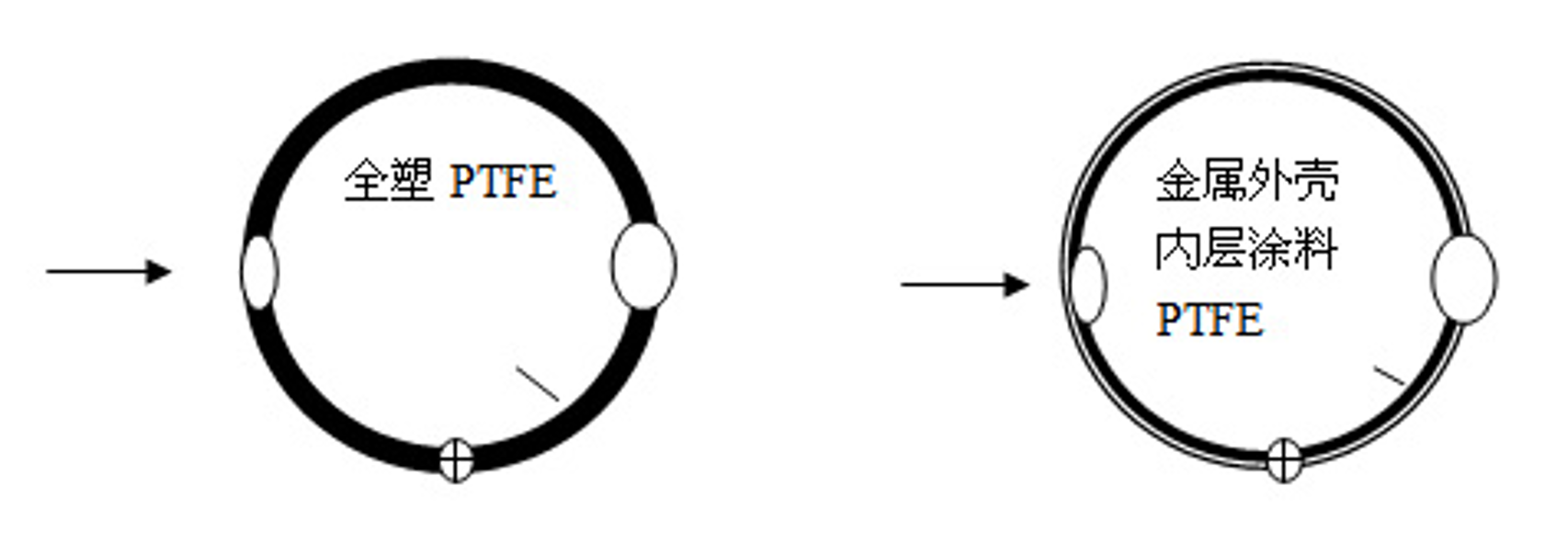 仪器配件用积分球.png